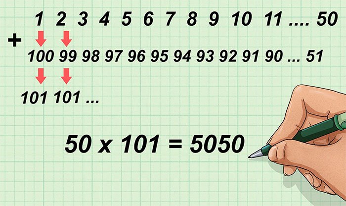 carl-gauss-thien-tai-toan-hoc-giai-bai-toan-2000-nam-chi-trong-mot-dem-truyenchuonl-com-0-2