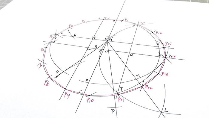 carl-gauss-thien-tai-toan-hoc-giai-bai-toan-2000-nam-chi-trong-mot-dem-truyenchuonl-com-0-3