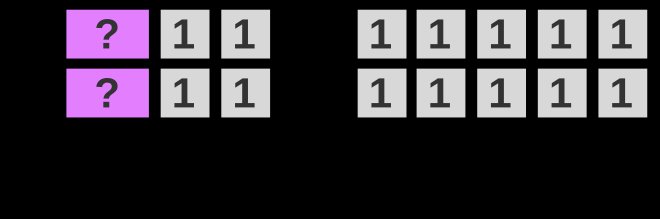 dai-so-giai-ma-ngon-ngu-cua-toan-hoc-danh-cho-nguoi-moi-bat-dau-truyenchuonl-com-0-11