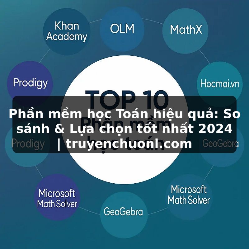 Phần mềm học Toán hiệu quả: So sánh & Lựa chọn tốt nhất 2024 | truyenchuonl.com