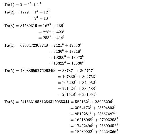 ramanujan-cuoc-doi-ky-vi-va-nhung-kham-pha-toan-hoc-vuot-thoi-dai-truyenchuonl-com-0-4